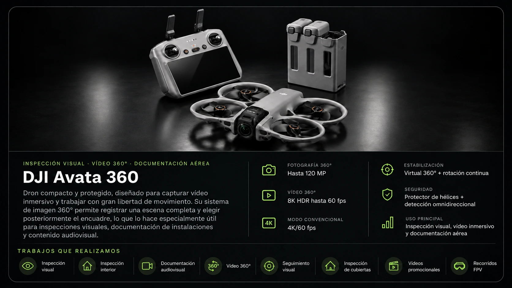 DJI Avata 360